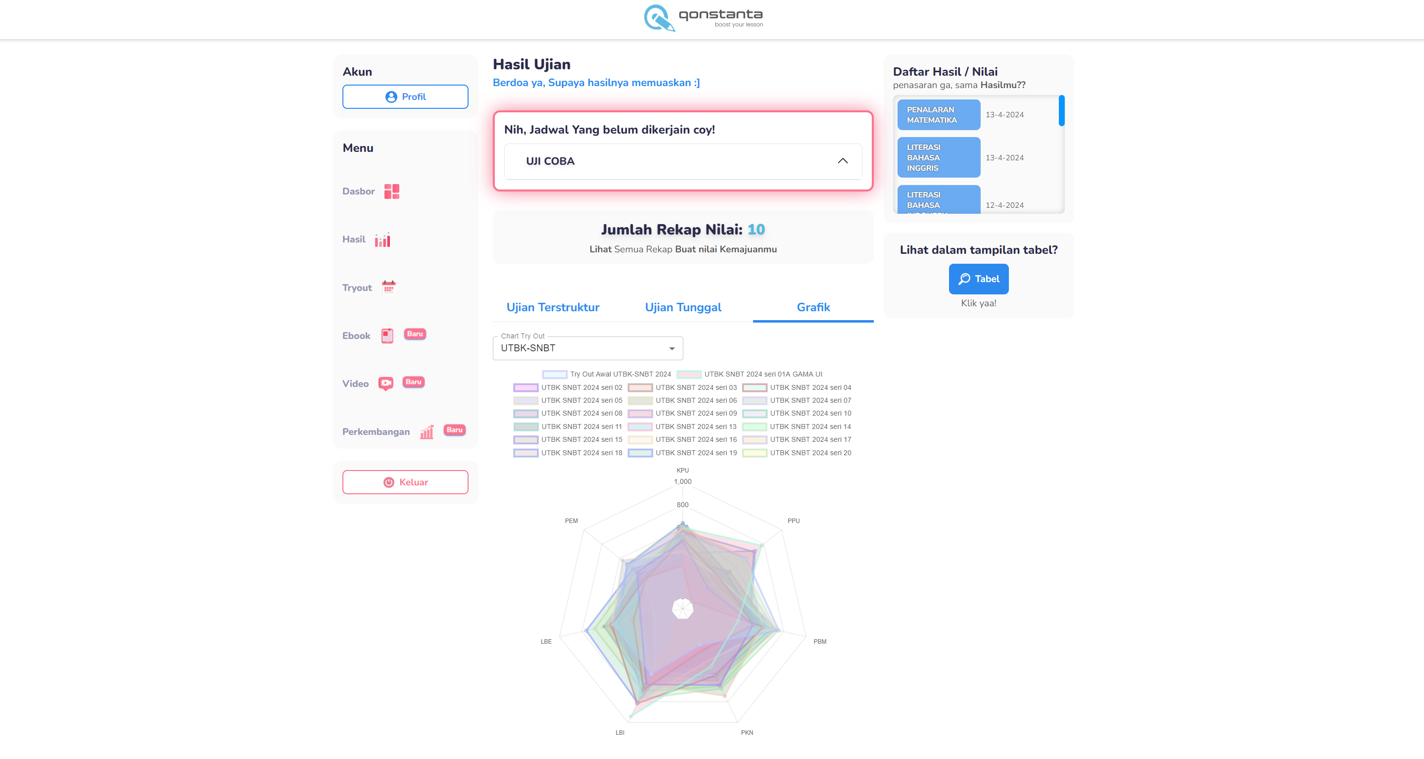 Fitur kelas online LMS Qonstanta